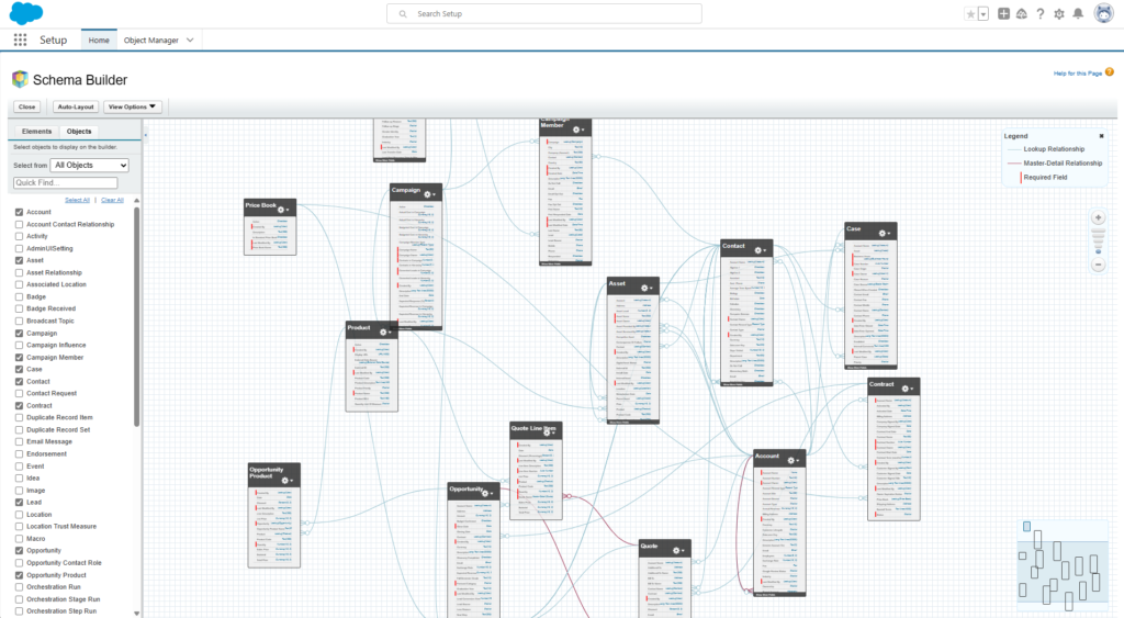 Database Schema from Salesforce